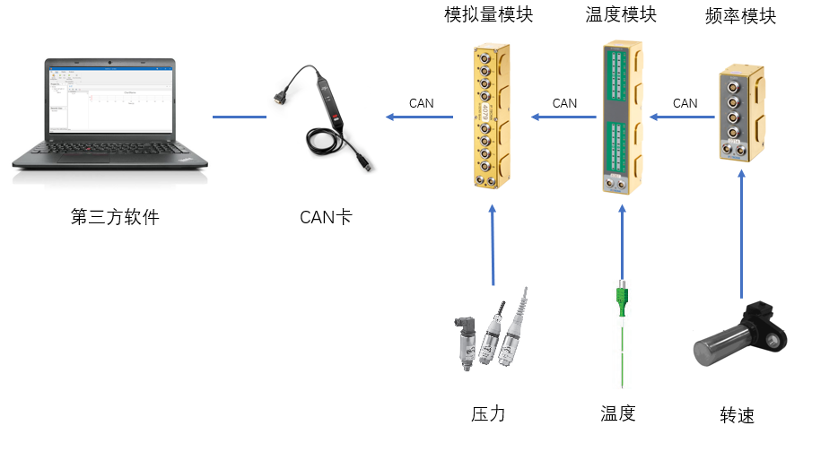 fec142bc-c0a3-4ebd-9d01-e58136165d44