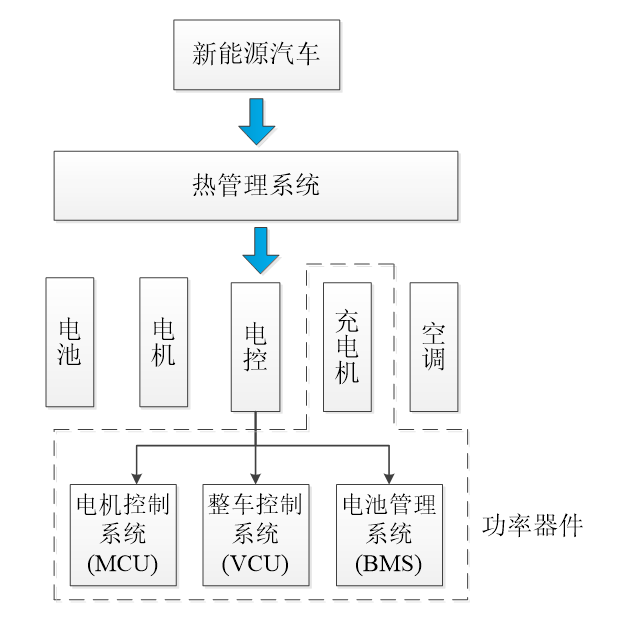 87ee7222-678f-4062-bc59-bf97ac294528