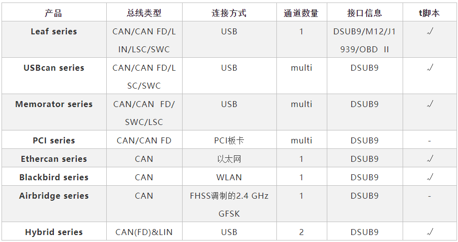 ff85cdf7-daef-4199-b1d2-701b3e87d48d